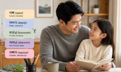 dad in Korean