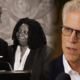 Ted Danson Blackface Incident